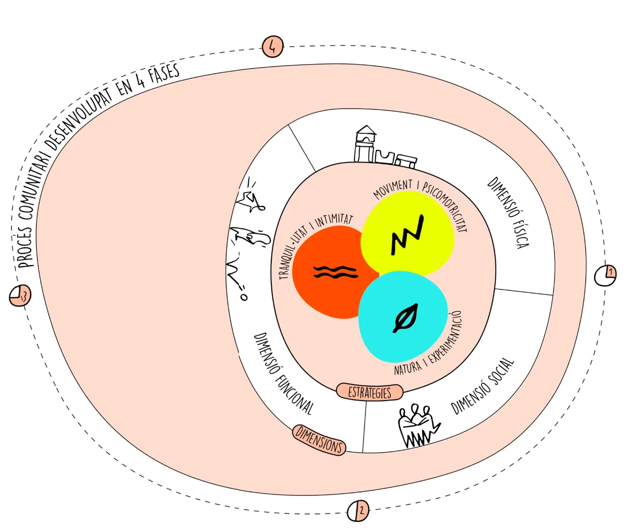 metapro添加图片